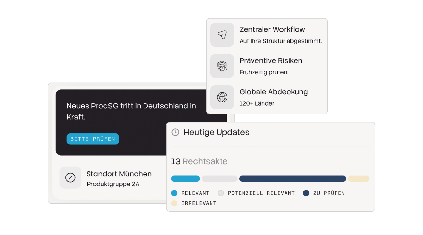 KI-basiertes Rechtskataster LegalTegrity KI-basiertes Rechtskataster LegalTegrity