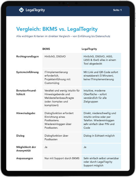 Vergleichstabelle