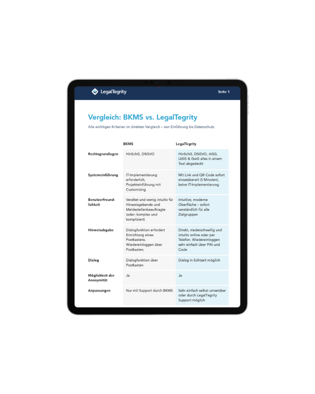 20250812_BKMS vs. LTE_Mockup_iPad_1080x1350