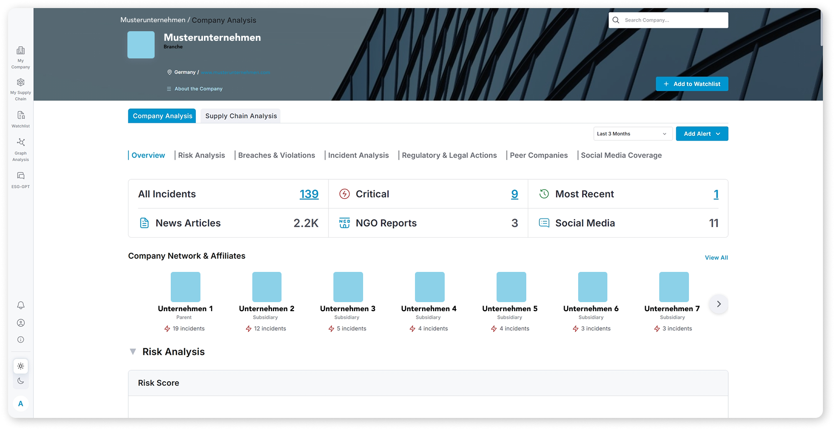 Mock-Up ESG-Sentinel Dashboard LegalTegrity